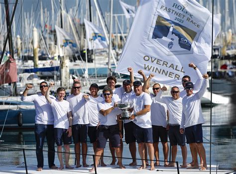 rolex fastnet race 2017 ergebnisse|rolex fastnet winners.